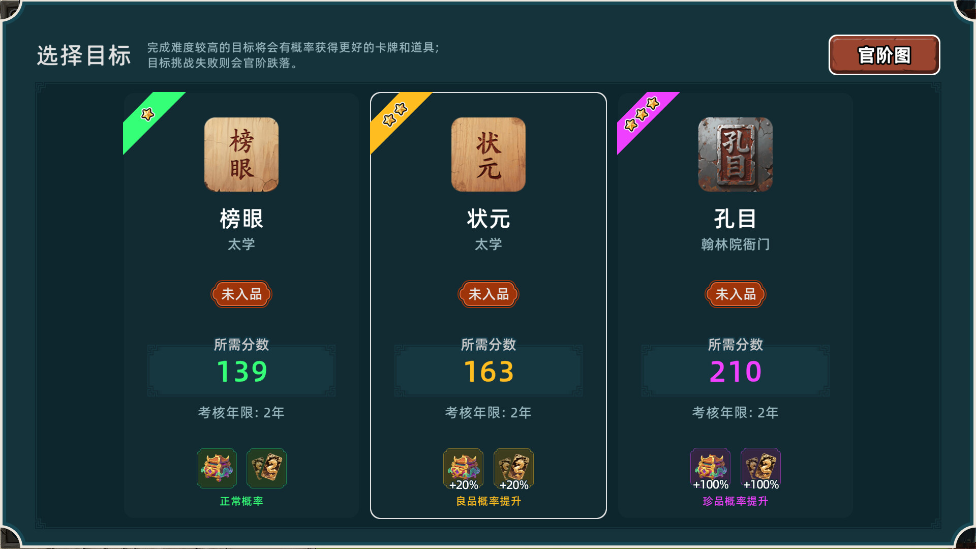 回到明朝升升官/Ming Dynasty: Cards & Court 回到明朝升升官/Ming Dynasty: Cards & Court