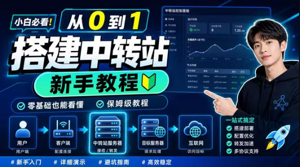 0门槛手把手教你自建一个AI-Token中转站,零基础也能看懂,保姆级教程-钛库啦