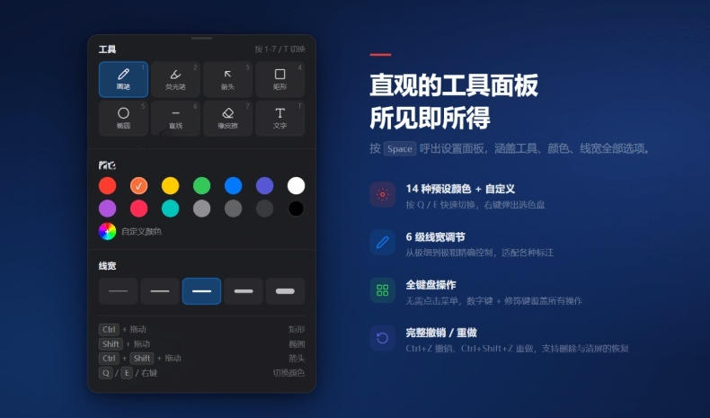 开源轻量级屏幕标注工具,1.4MB实现电脑全屏变自由画布!支持8种标注工具和全键盘操控MarkerOn-钛库啦