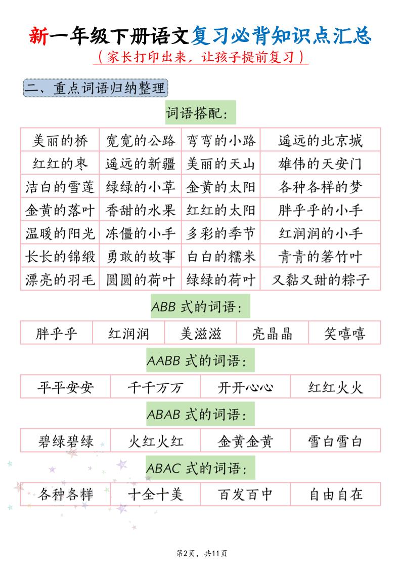 新一年级下册语文复习必背知识点汇总-钛库啦