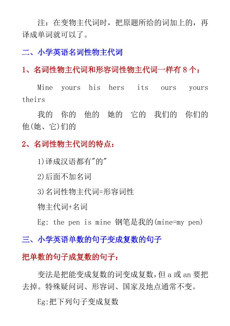 六年级下英语小学必备10大语法知识点-钛库啦