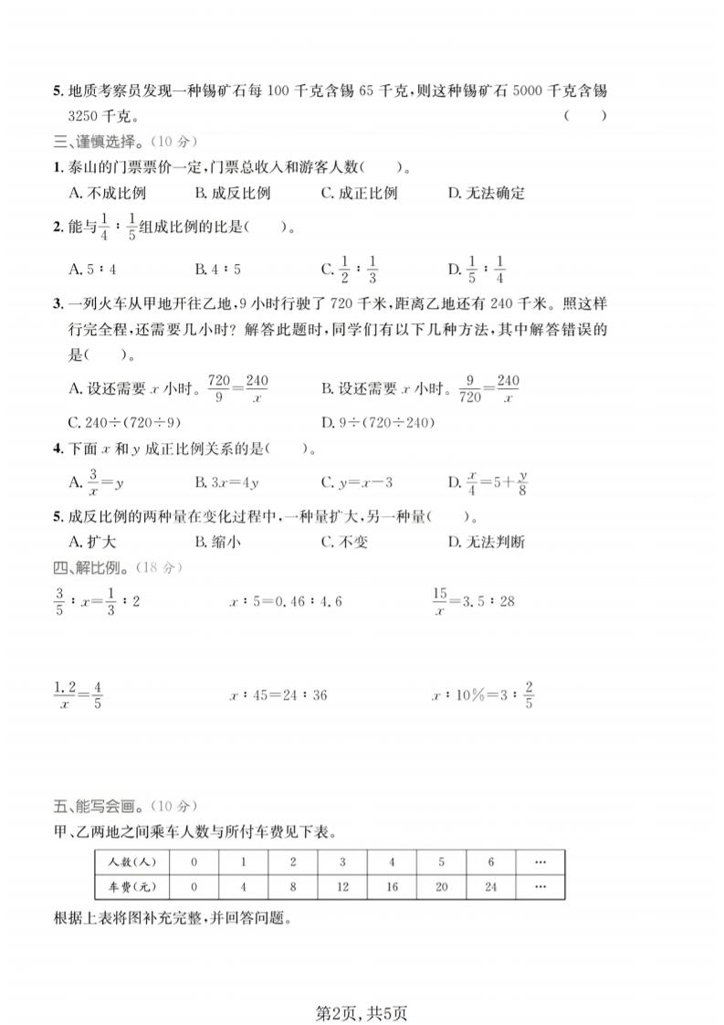五年级下数学第五单元质量检测卷《青岛五四版》-钛库啦