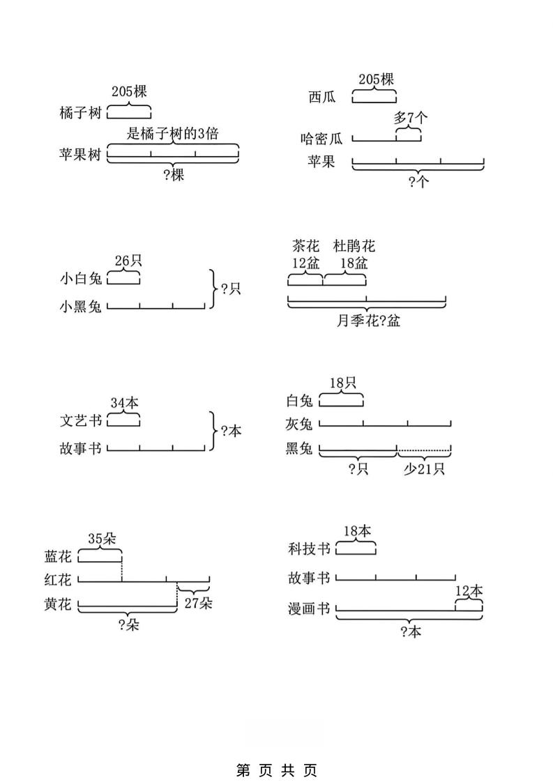 二年级下数学“倍的认识”看图列式计算专项练习-钛库啦