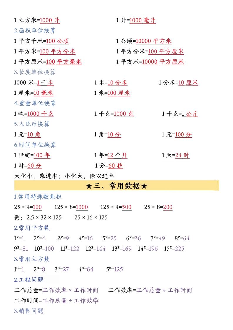 26春五年级下数学期末必背公式汇总-钛库啦