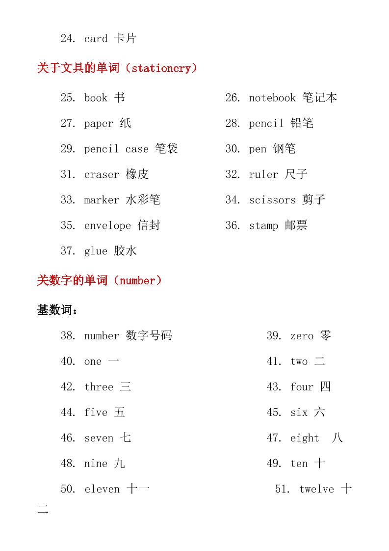 六年级下英语小学必备核心单词及必考语法知识点-钛库啦