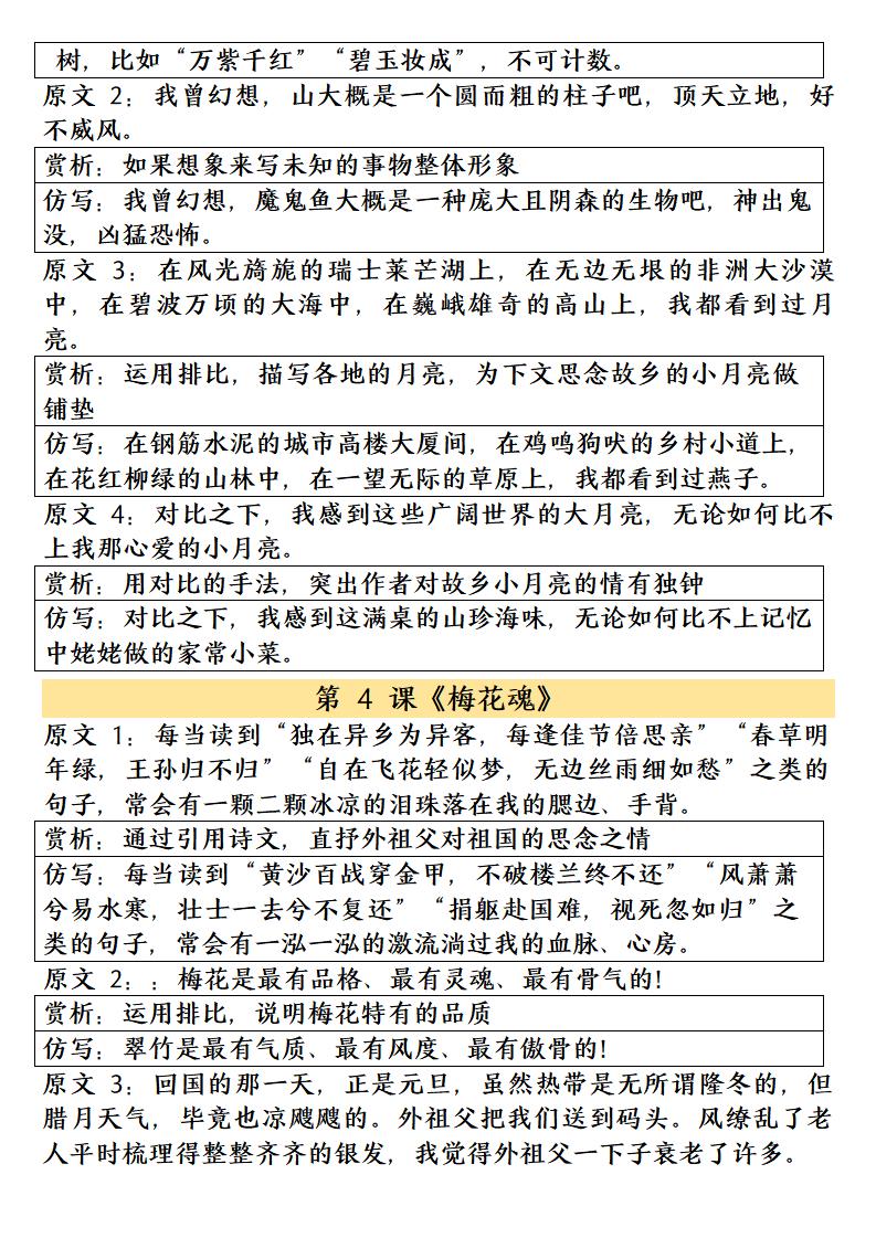 五年级下语文1-8单元重点句子仿写-钛库啦