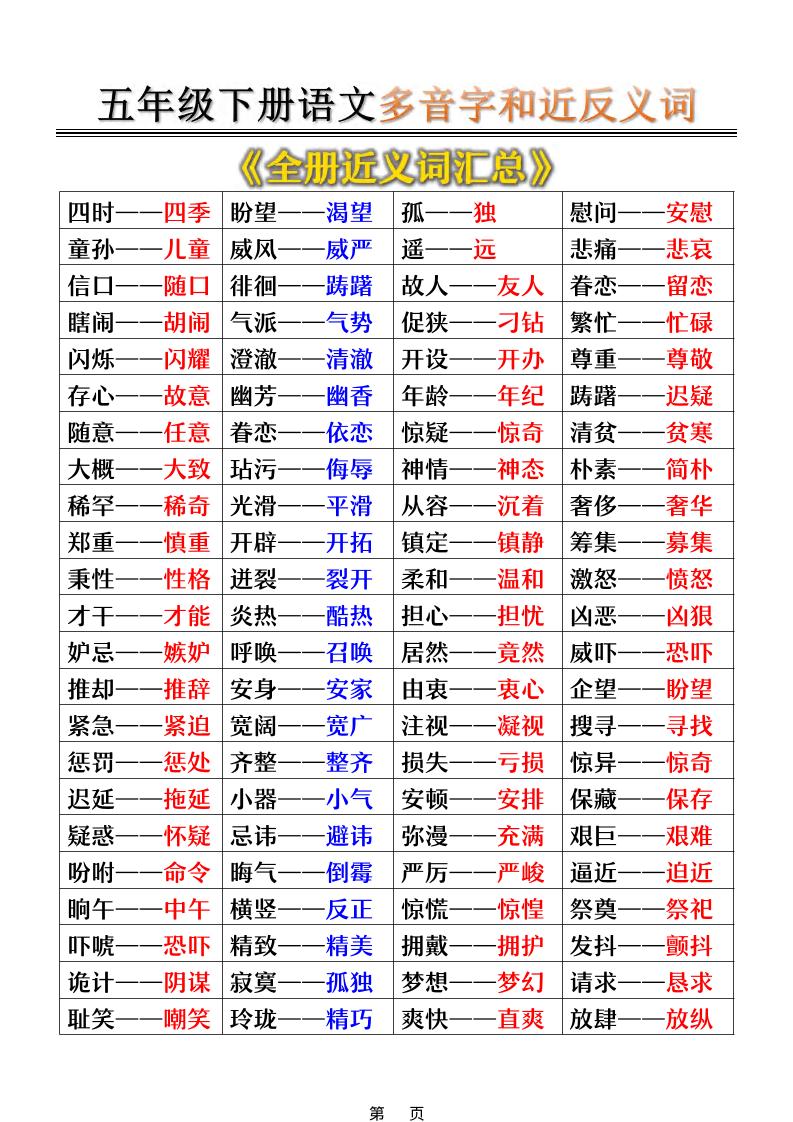 五年级下语文多音字和近反义词汇总-钛库啦