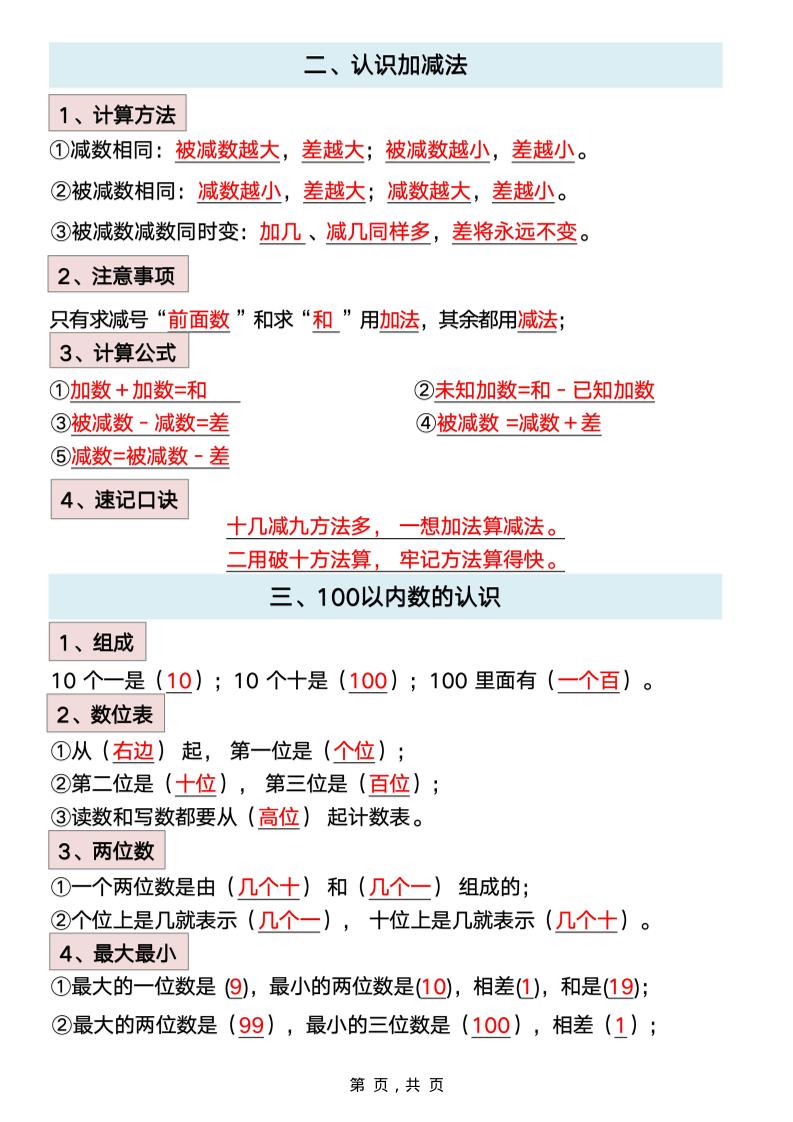 一年级下册数学重点知识必背汇总-钛库啦
