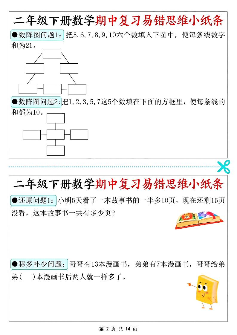 二年级下数学期中复习易错思维小纸条-钛库啦