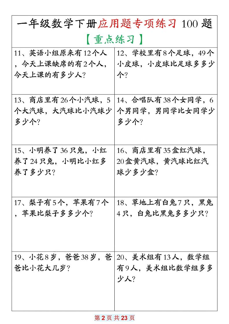 26春一年级下数学期末复习应用题专项练习100题-钛库啦