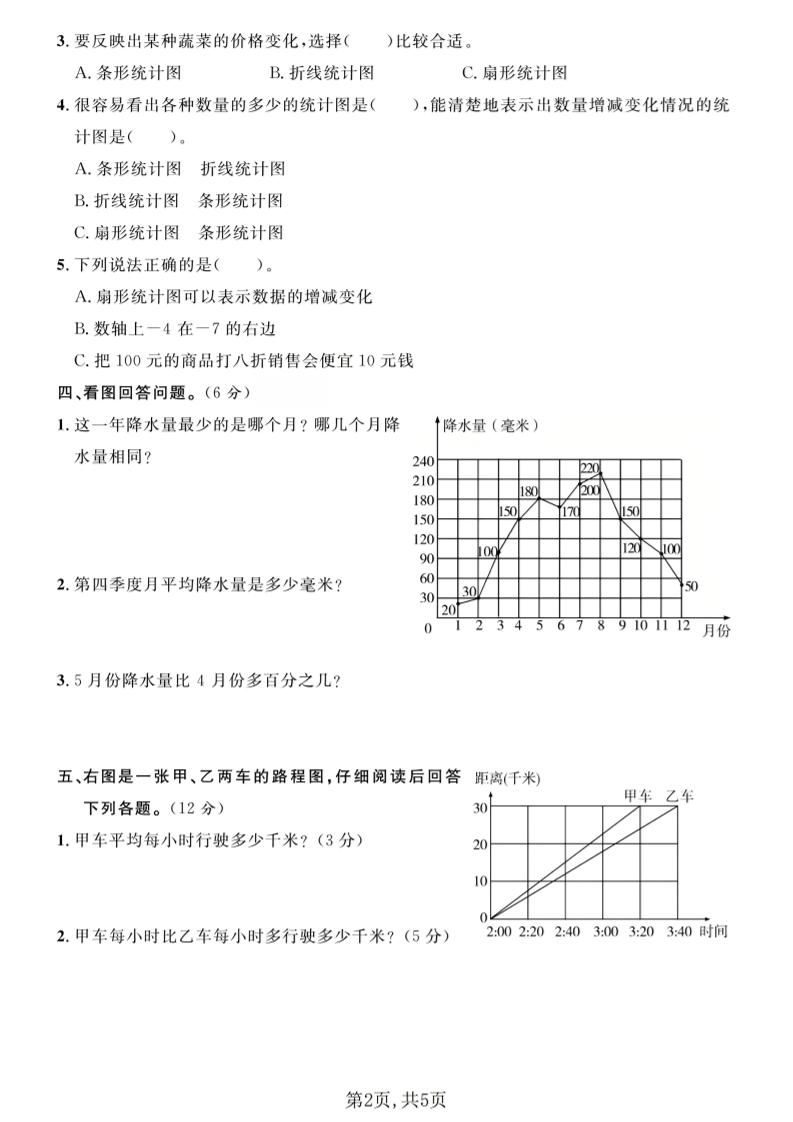 六年级下数学第五单元质量检测卷《青岛63版》-钛库啦