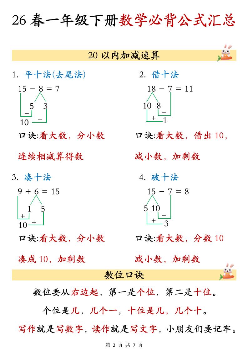 26春一年级下数学期末必背公式汇总-钛库啦