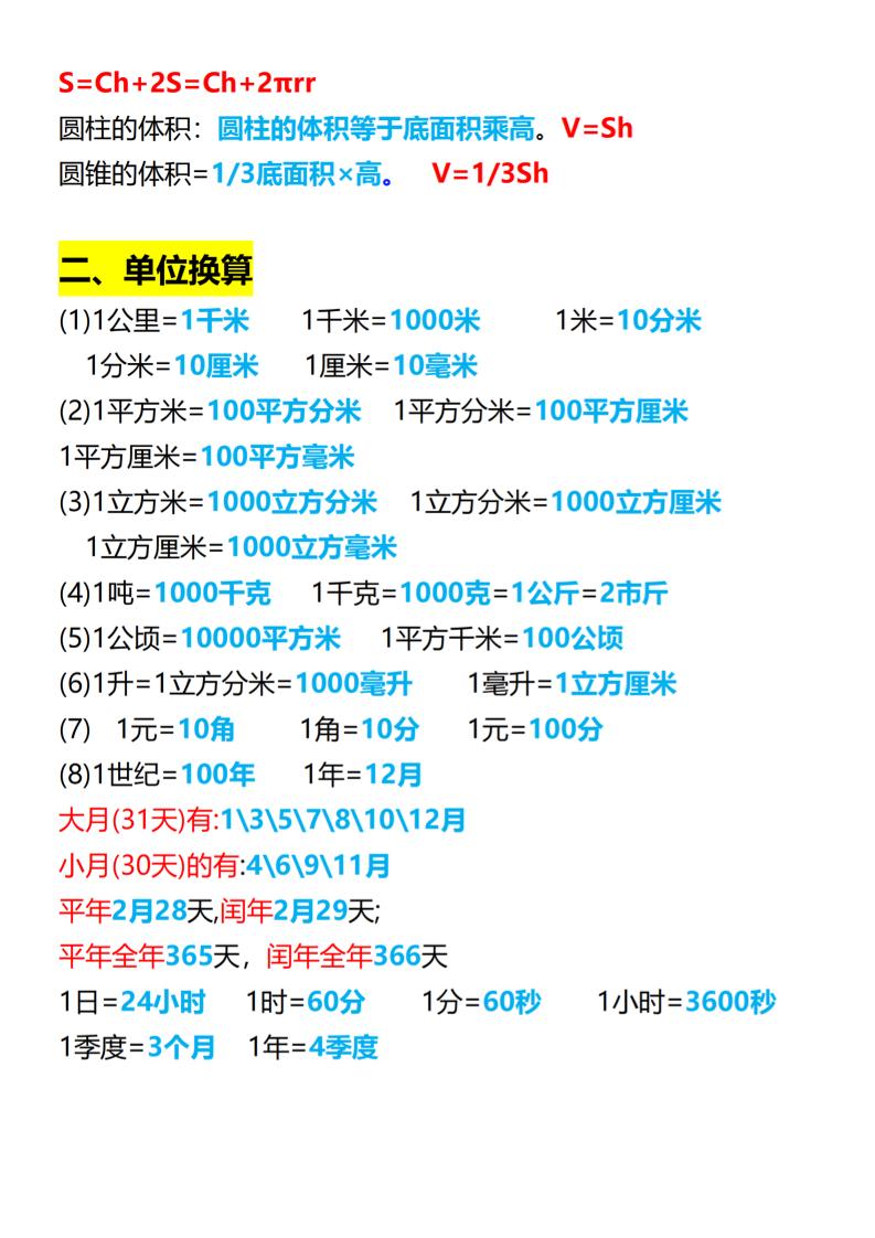 六年级下数学期末必背公式大全-钛库啦