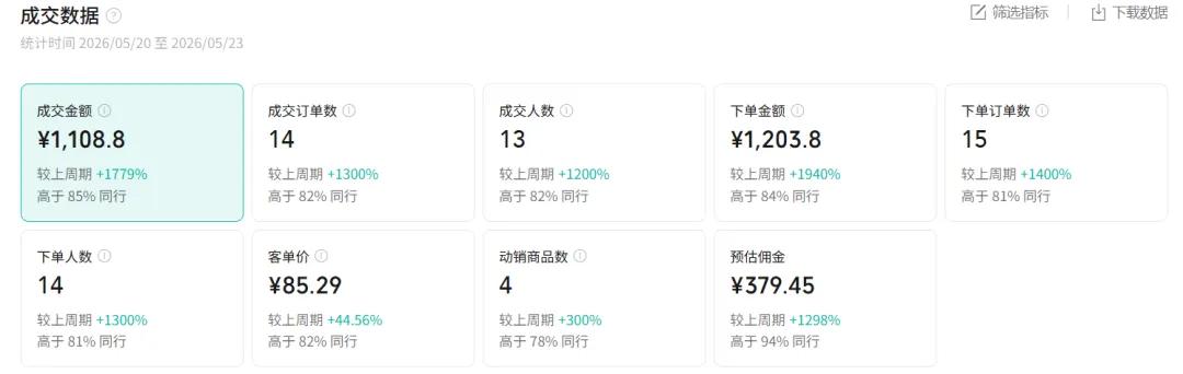 图片[1]-2026AI热点书单变现课，蹭影视原著流量，AI做文案素材，三平台同步带货赚图书高佣金-钛库啦
