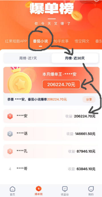 AI漫画变现教学:不用手写提示词,自动生成脚本文案,一份伙伴计划万播5-10米,一条爆款推文收益上W-钛库啦