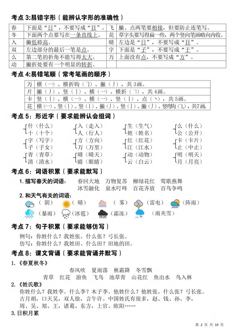 一年级下语文期末覆盖式复习重点-钛库啦