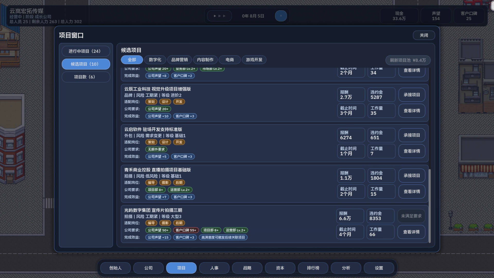公司崛起/Company Rising 公司崛起/Company Rising