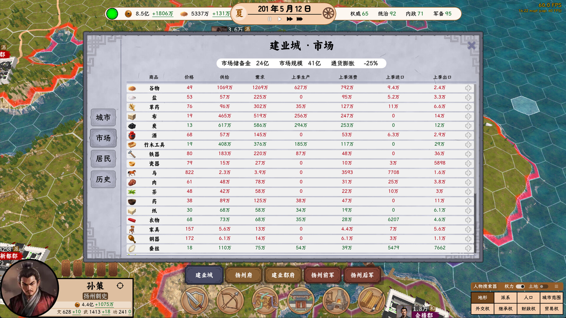 王朝：将军觐见