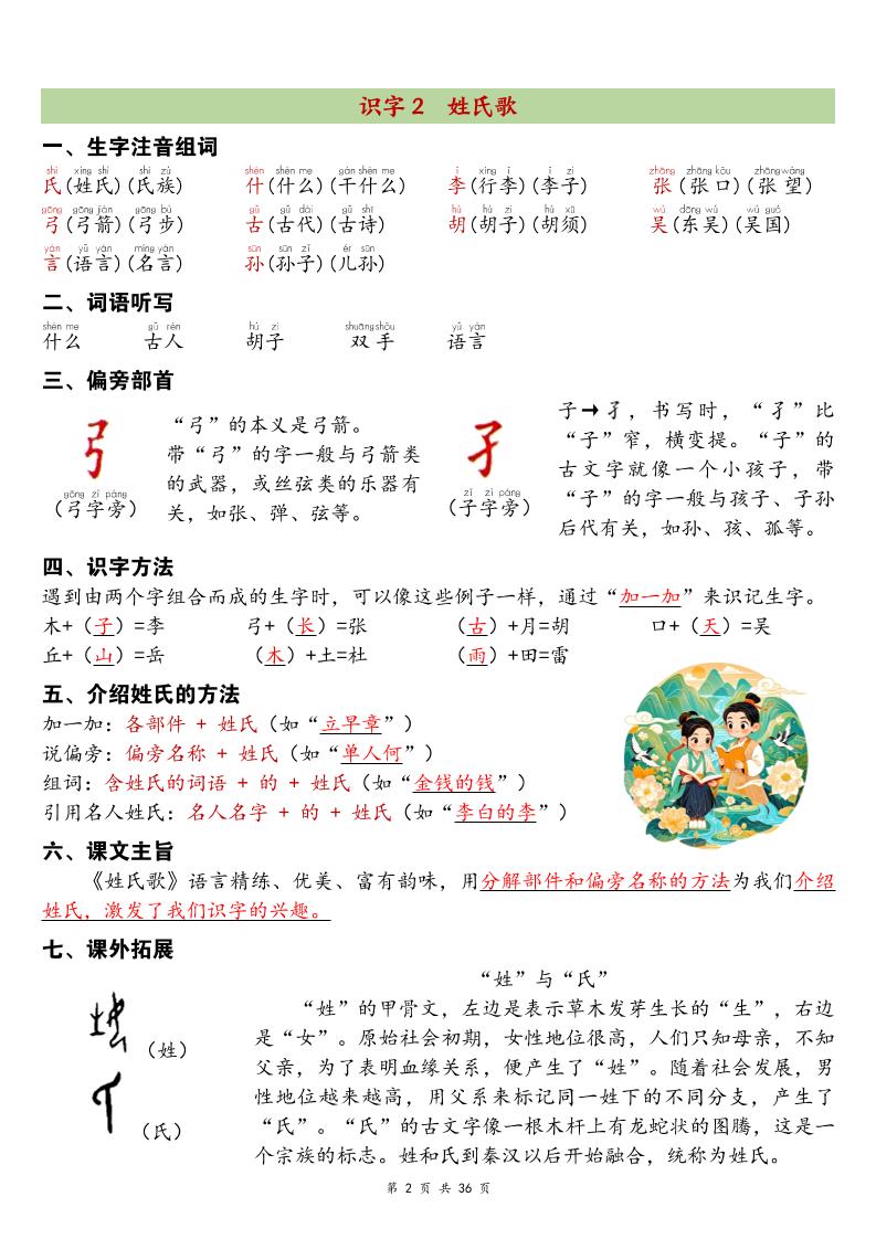 26春一年级下语文期末复习知识点清单-钛库啦