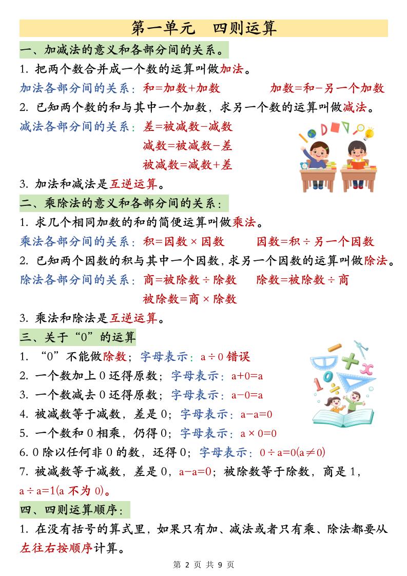 26春四年级下数学期末必背公式汇总-钛库啦