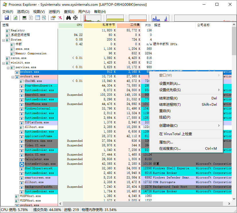 Process Explorer v17.12汉化版-钛库啦