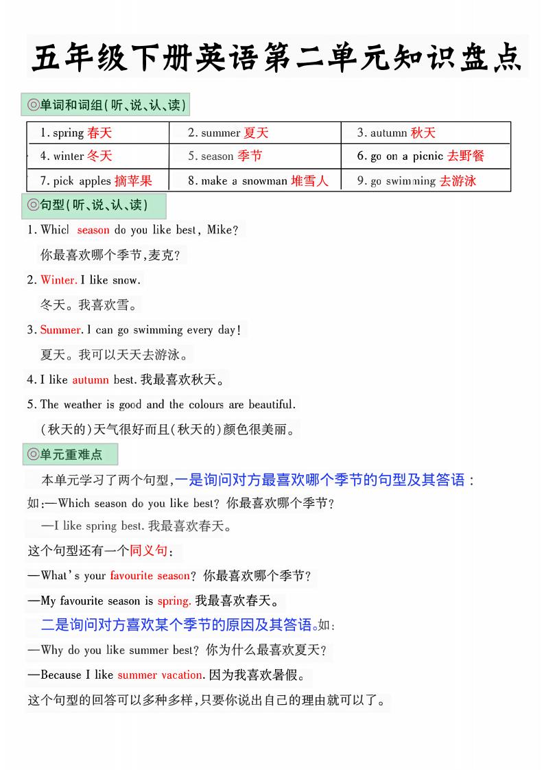 五年级下英语1-6单元知识盘点《人教版PEP》-钛库啦
