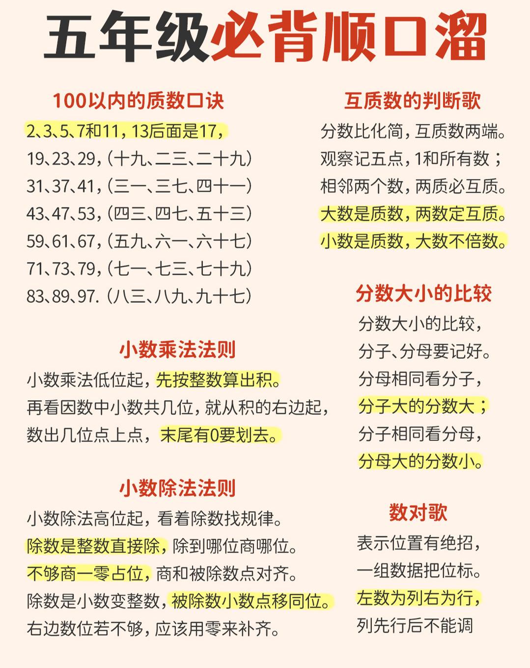 六年级下数学1-6年级必备顺口溜-钛库啦