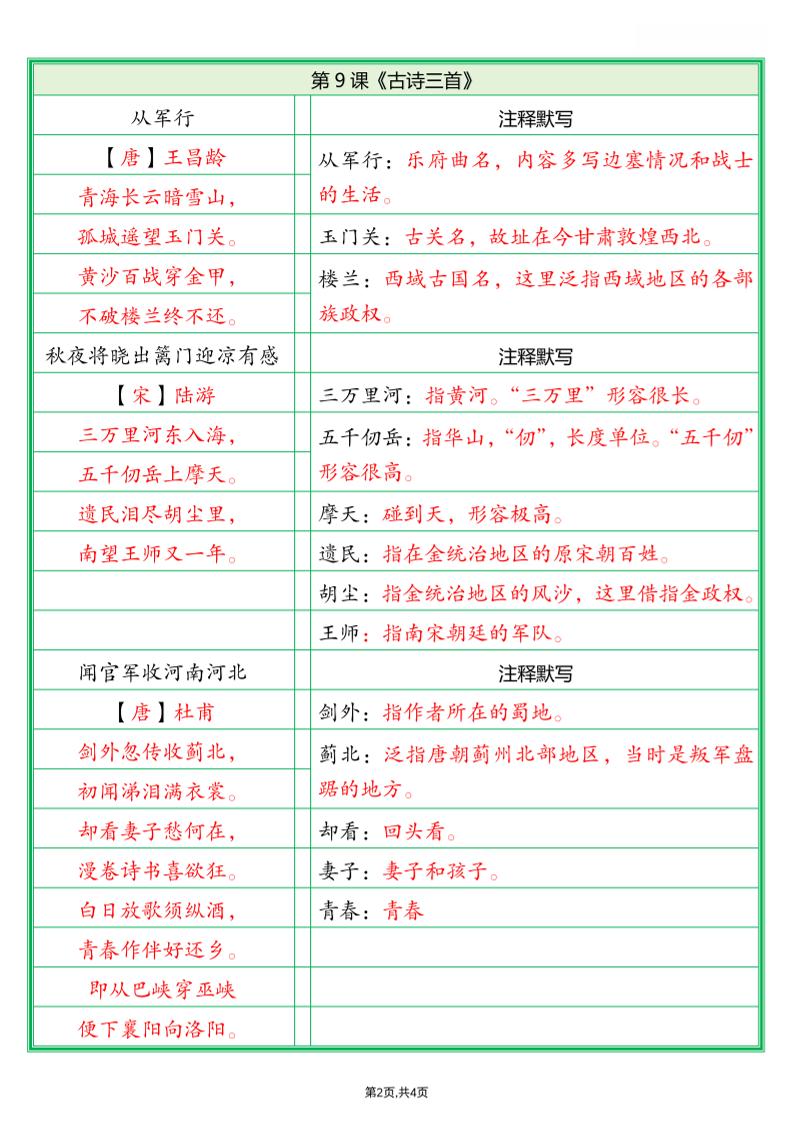 五年级下语文必背内容默写单（解析版）-钛库啦