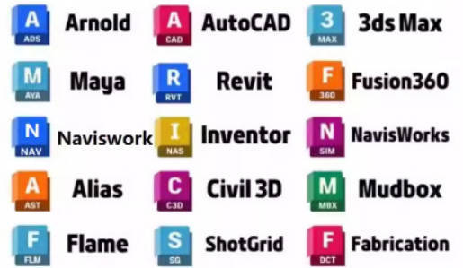 Autodesk 永久激活补丁-钛库啦